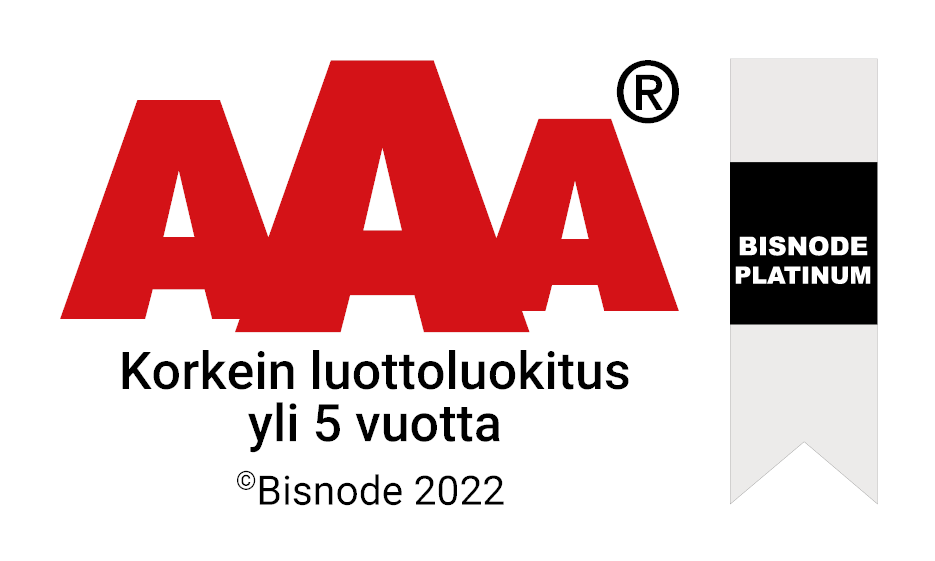 AAA Korkein luottoluokitus